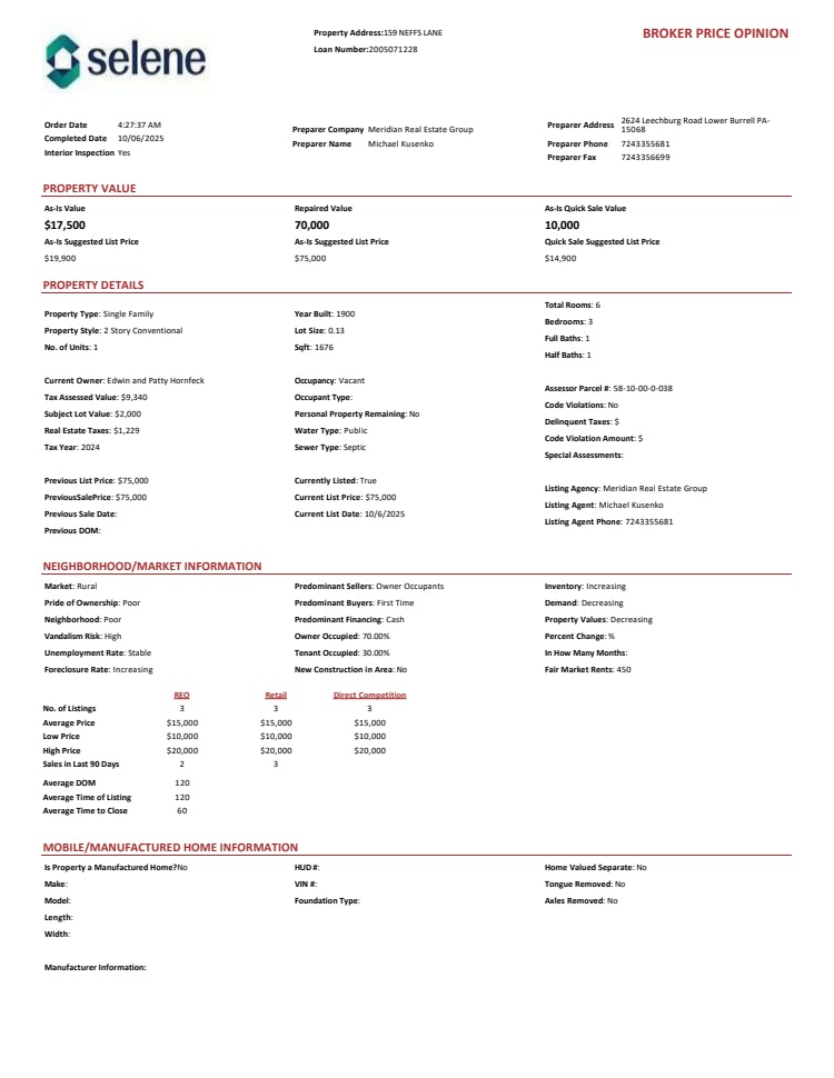 159 Neffs Lane Lowber, PA 15660, Westmoreland County